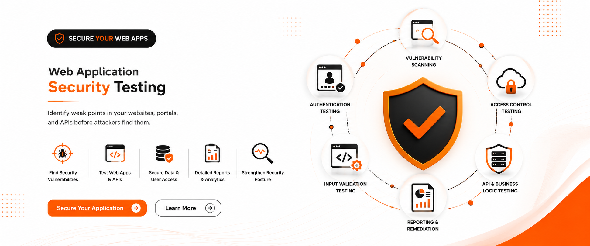 website-security